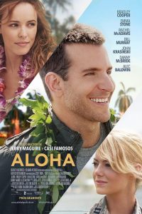 Poster Aloha