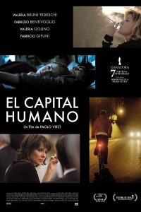 Poster El Capital Humano